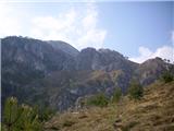 Monte Pisimoni pogled nazaj